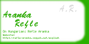 aranka refle business card